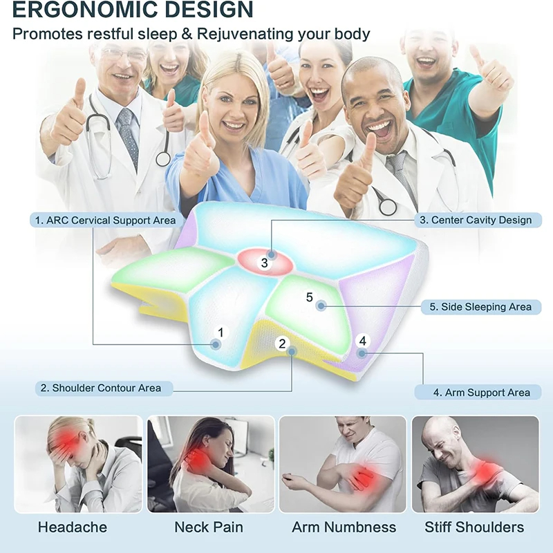 Neck Pillow – Ergonomic Support Pillow for Travel & Home